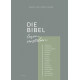 DIE BIBEL lesen. verstehen.